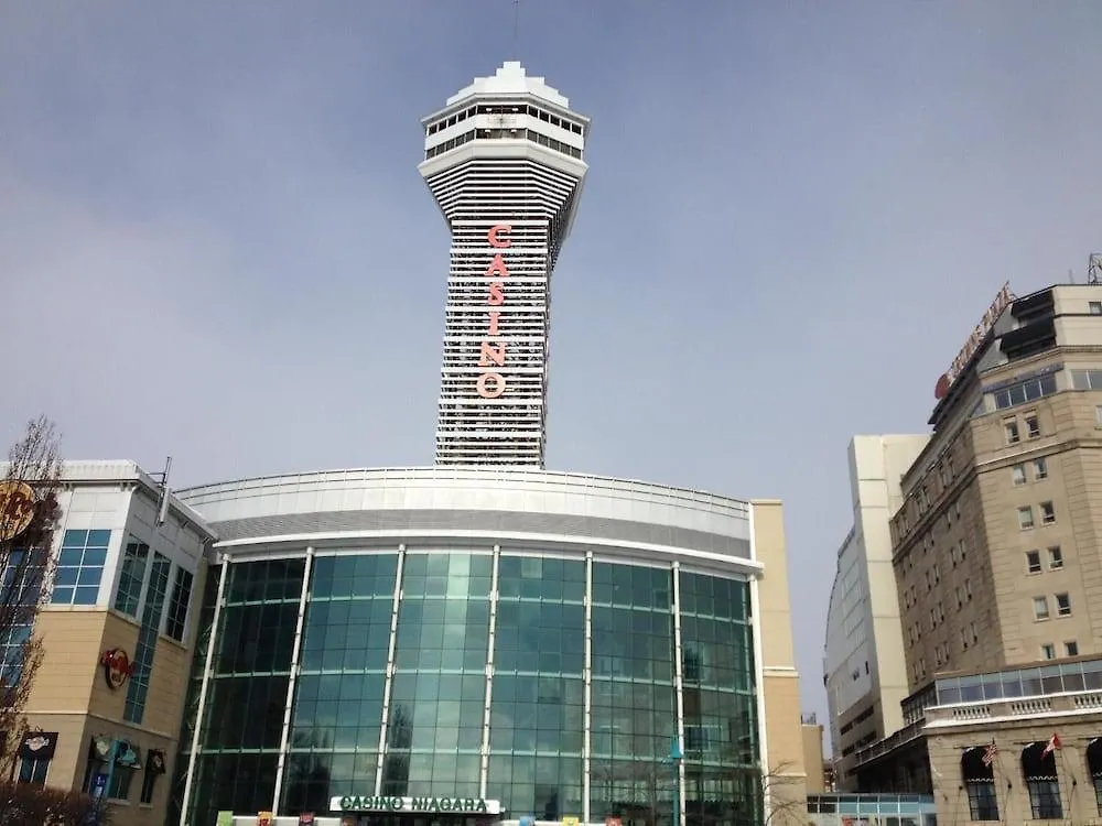 Thriftlodge At The Falls Niagara Falls